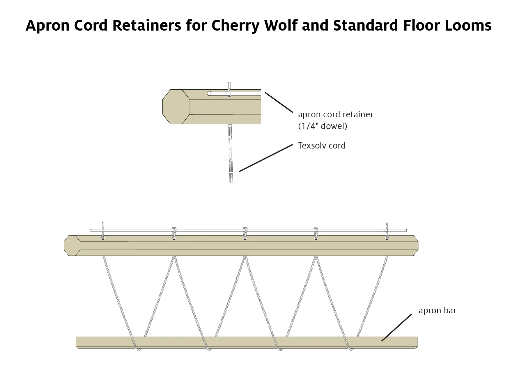 Apron Cord Retainers for Standard Floor Looms, Wolf Looms, and Wolf Double Back Beams in Cherry