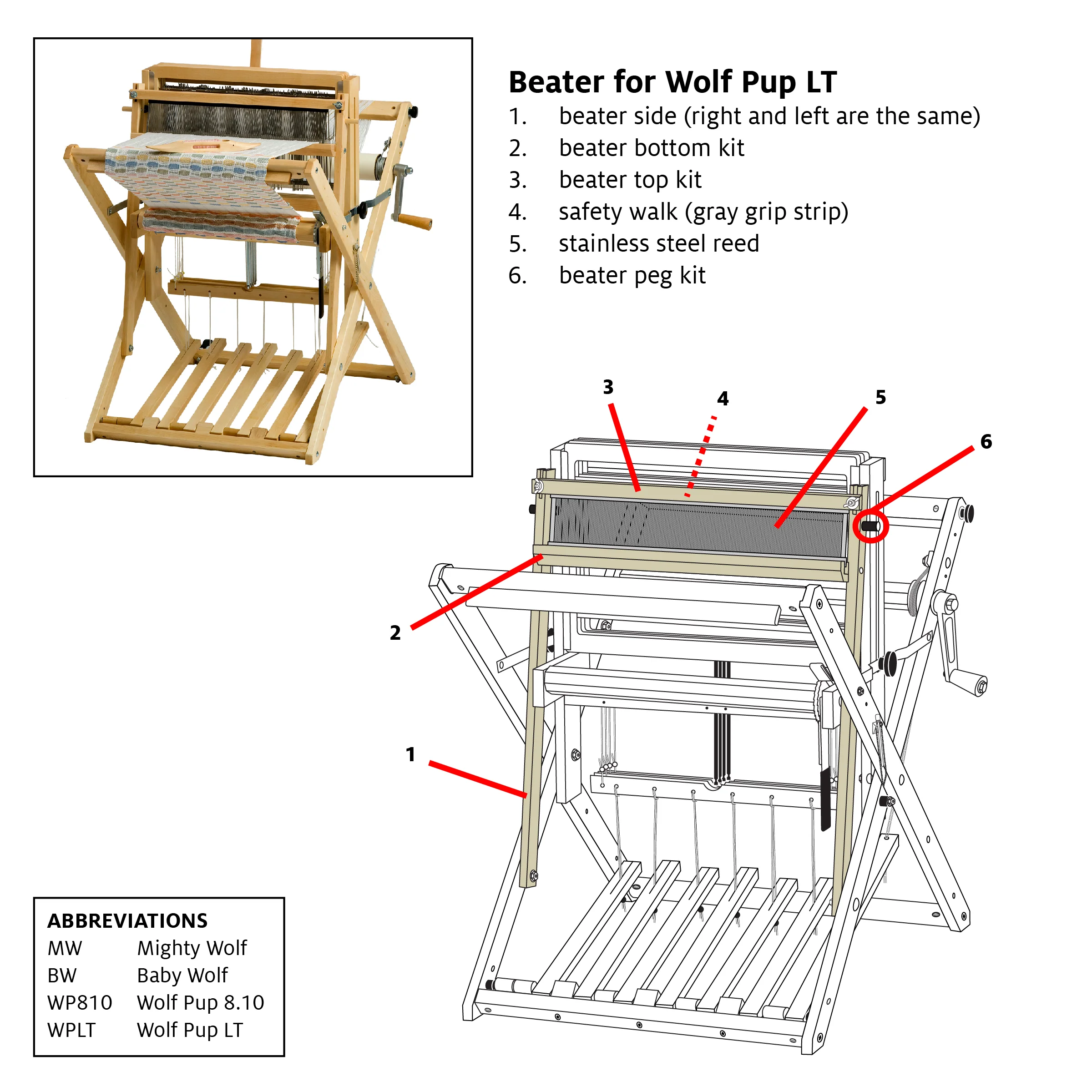 Beater Top and Bottom Kits for Wolf