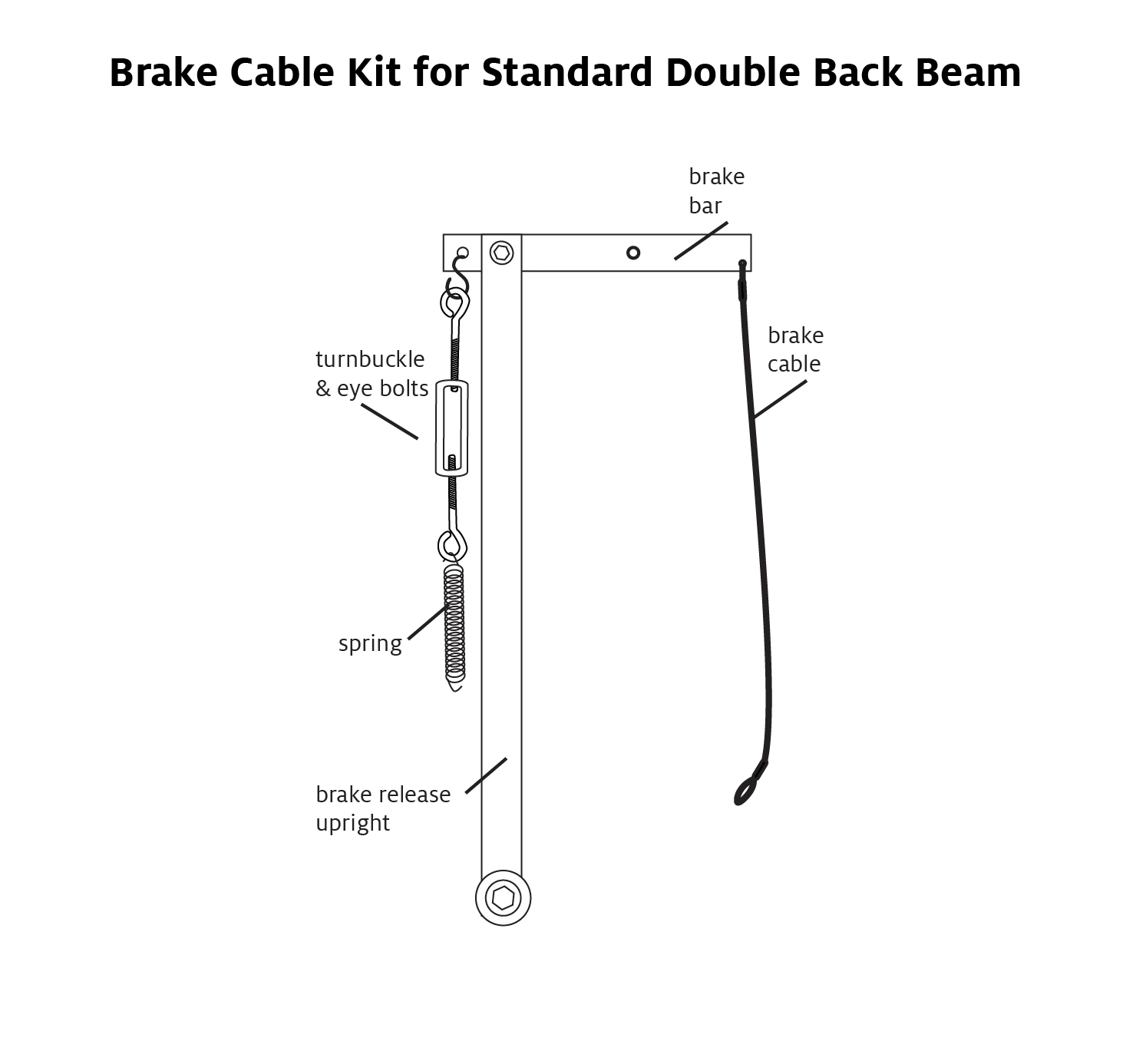 Brake Cable & Spring Kit for Standard Floor Loom Double Back Beam