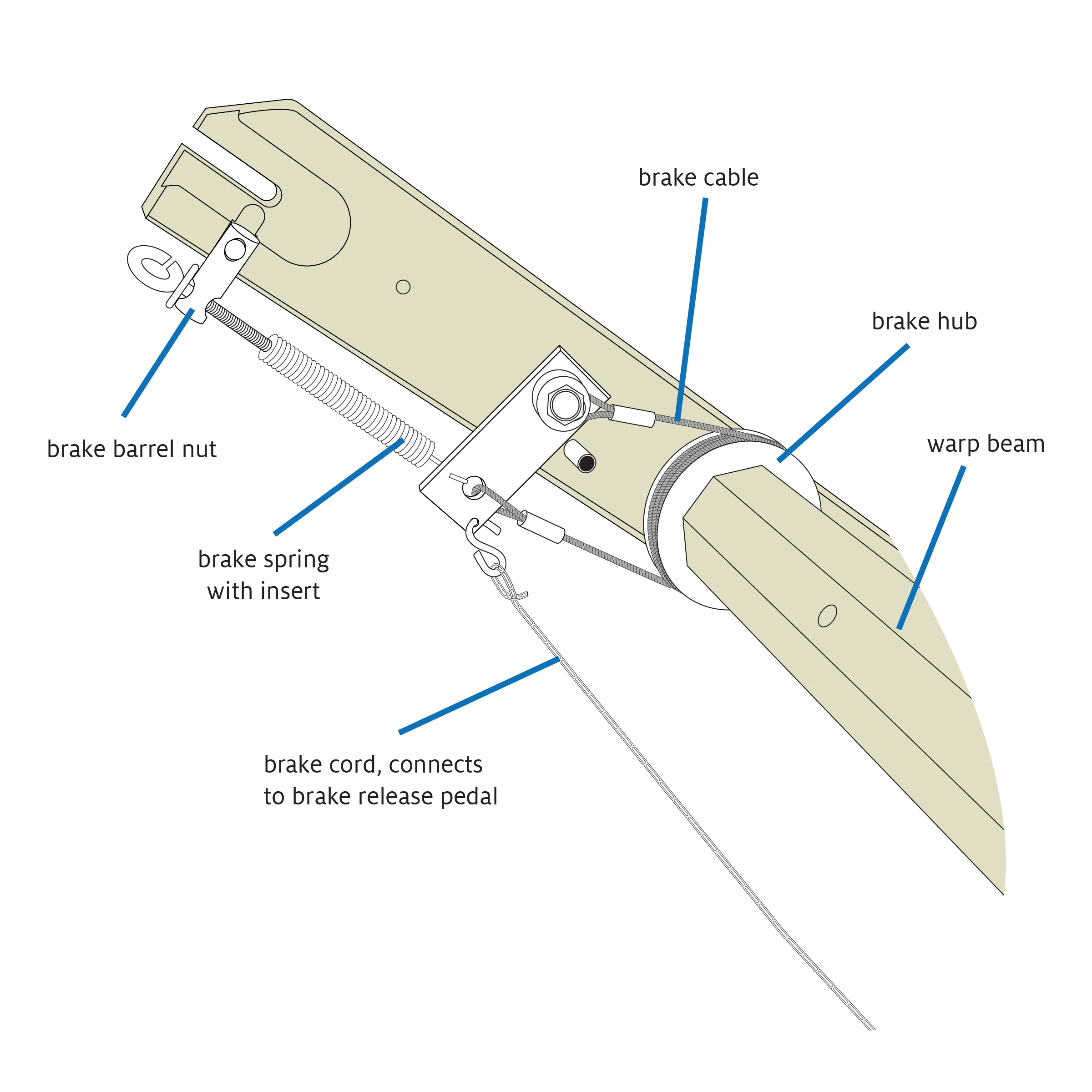 Brake Spring for Wolf - Image 2