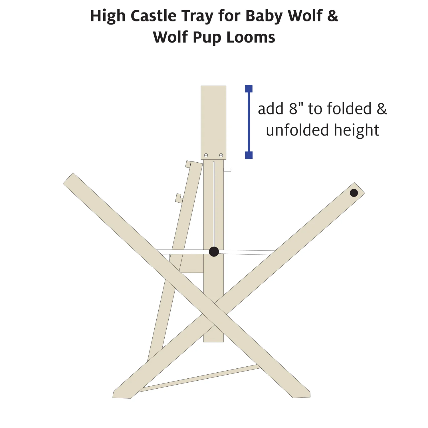 Wolf High Castle Trays - Image 4