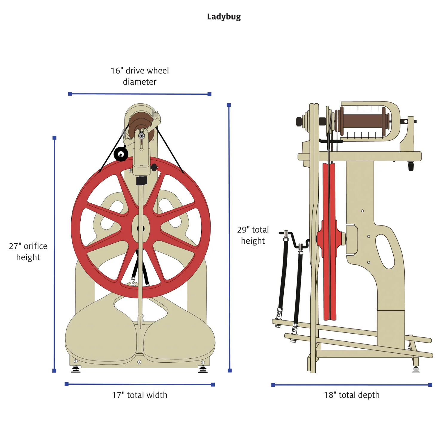 Ladybug Spinning Wheel - Image 4