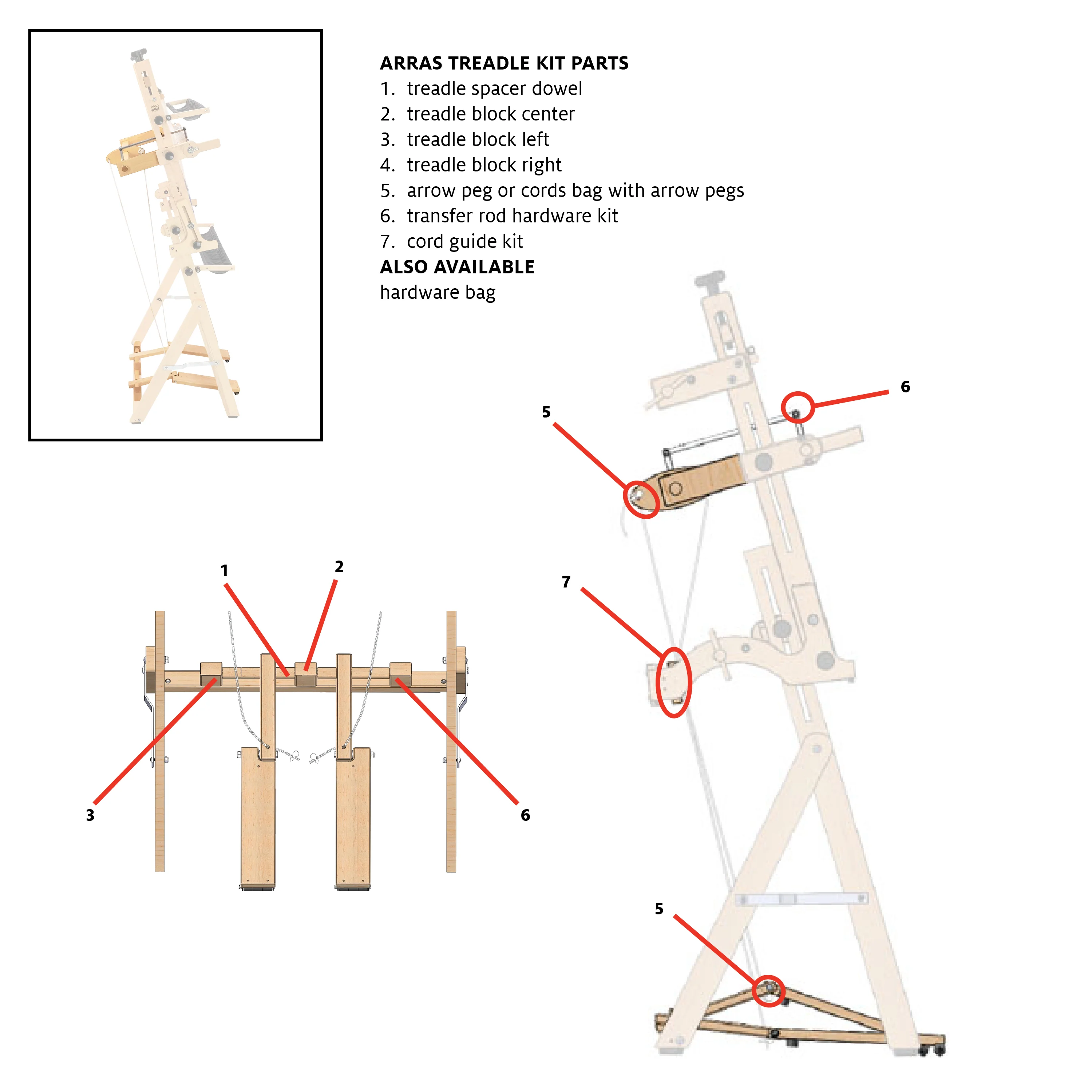 Cords Bag for Arras Treadle Kit