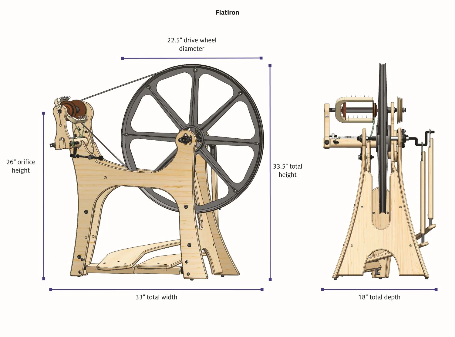Flatiron Spinning Wheel - Image 4