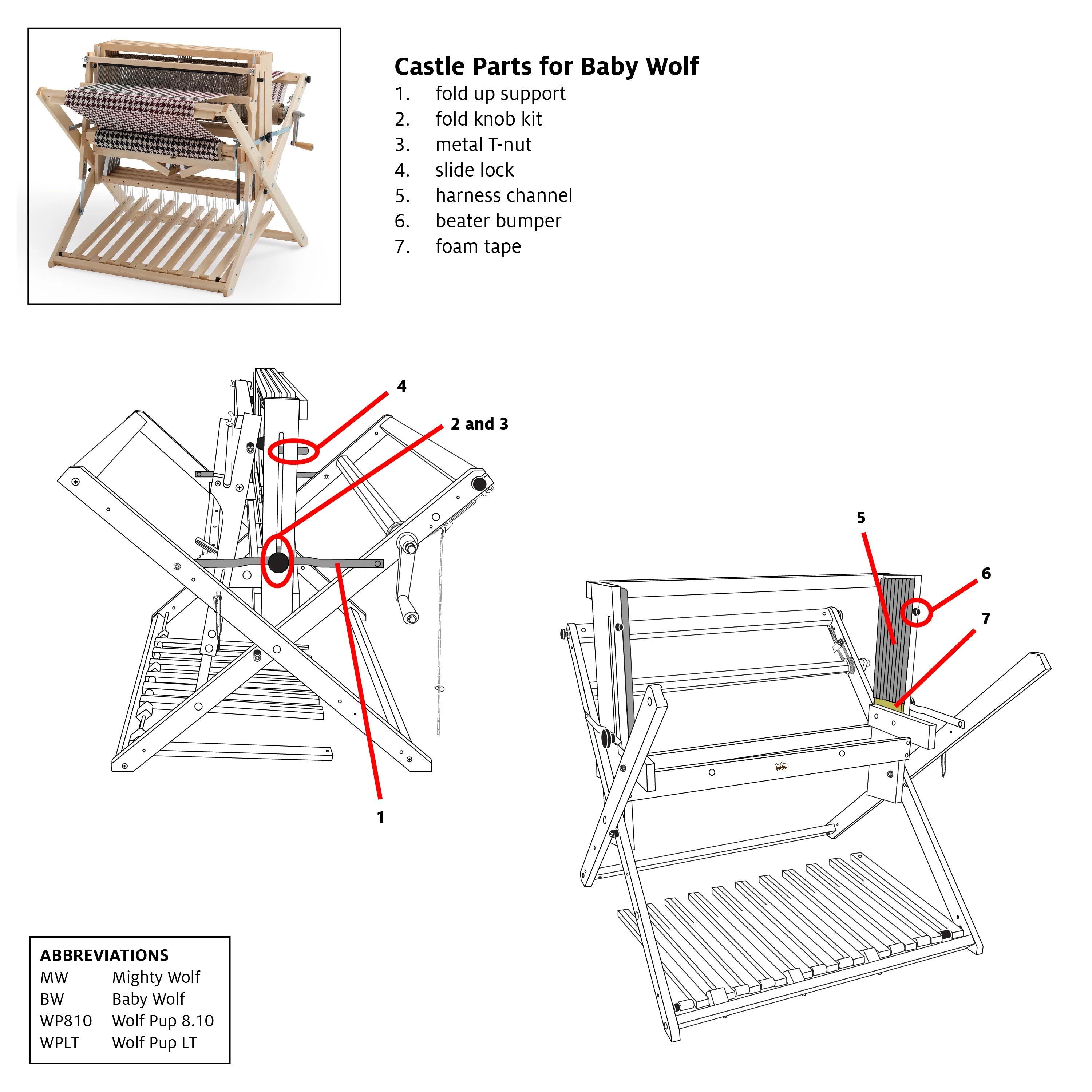 Harness Channel for Wolf and Standard Floor Looms - Image 2