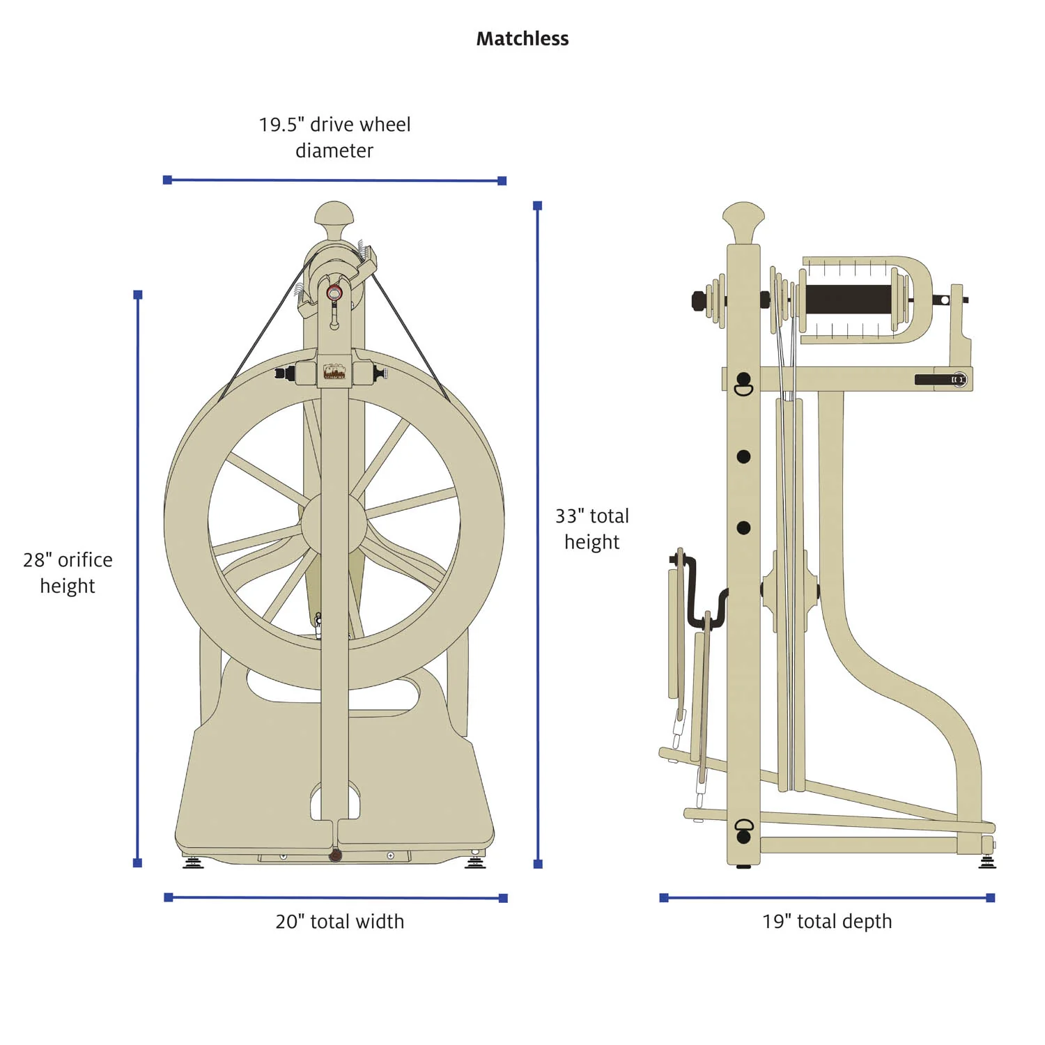 Matchless Double Treadle Spinning Wheel - Image 7
