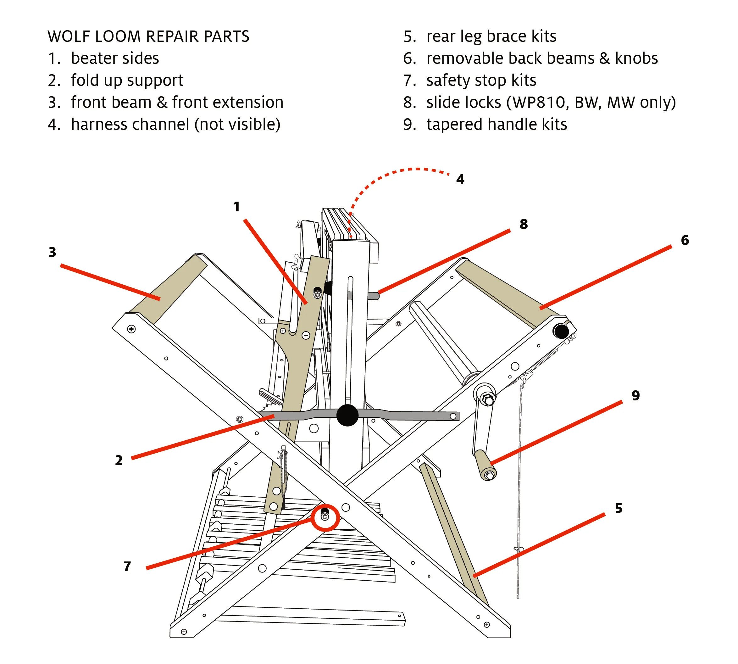 Tapered Handle Kits for Wolf Looms and Standard Floor Looms