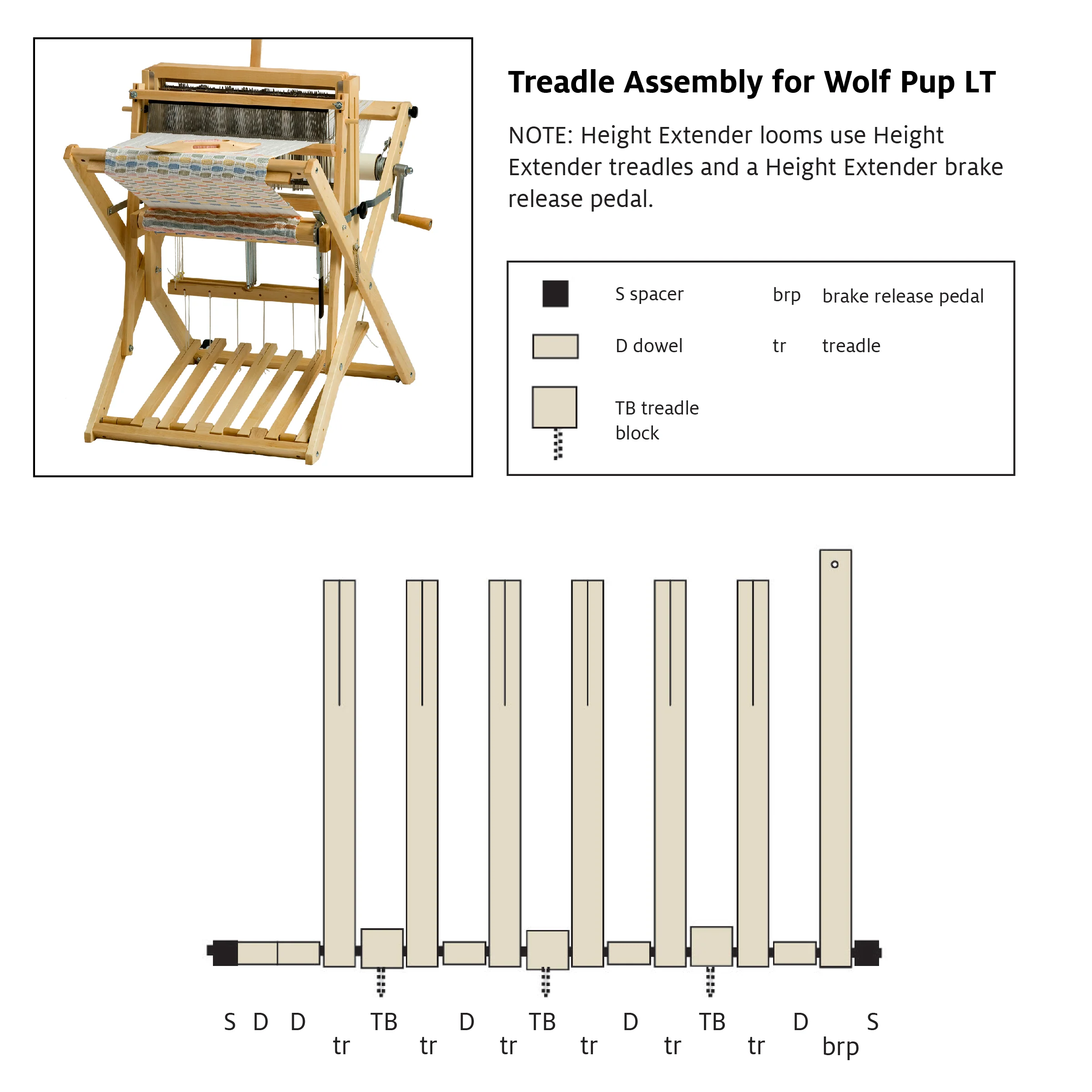 Treadle Block for Wolf Looms