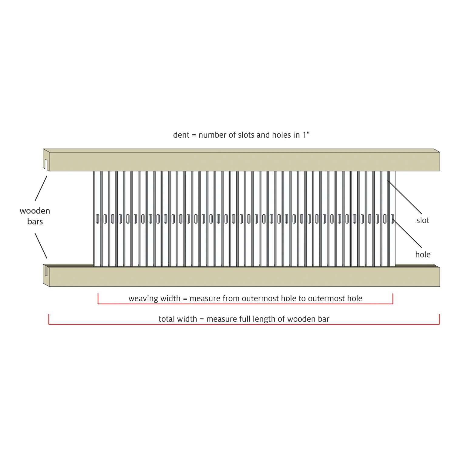 Variable Dent Reeds - Image 5